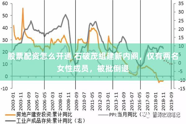 股票配资怎么开通 石破茂组建新内阁，仅有两名女性成员，被批倒退