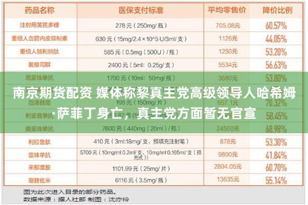 南京期货配资 媒体称黎真主党高级领导人哈希姆·萨菲丁身亡，真主党方面暂无官宣