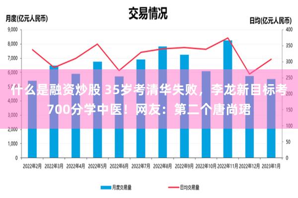 什么是融资炒股 35岁考清华失败，李龙新目标考700分学中医！网友：第二个唐尚珺