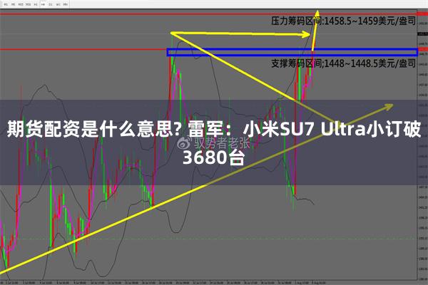 期货配资是什么意思? 雷军：小米SU7 Ultra小订破3680台