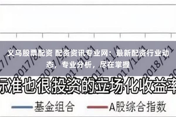 义乌股票配资 配资资讯专业网：最新配资行业动态，专业分析，尽在掌握