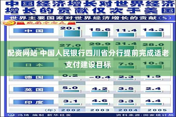 配资网站 中国人民银行四川省分行提前完成适老支付建设目标