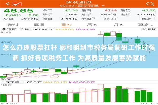 怎么办理股票杠杆 廖和明到市税务局调研工作时强调 抓好各项税务工作 为高质量发展蓄势赋能