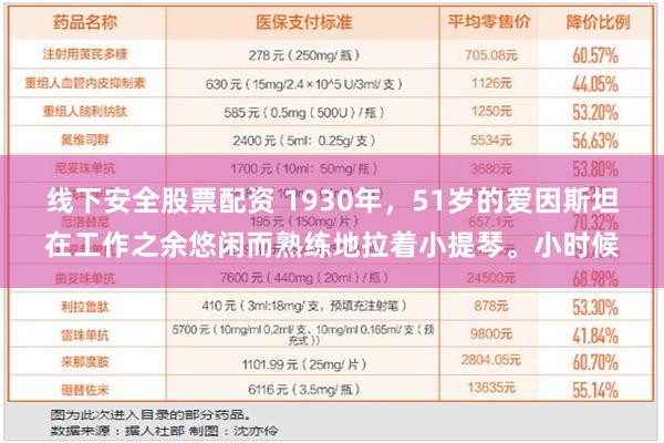 线下安全股票配资 1930年，51岁的爱因斯坦在工作之余悠闲而熟练地拉着小提琴。小时候