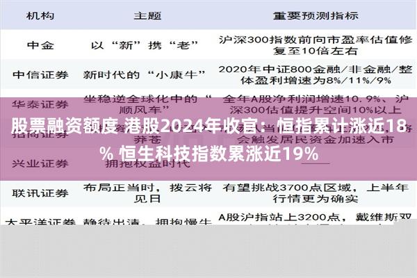 股票融资额度 港股2024年收官：恒指累计涨近18% 恒生科技指数累涨近19%