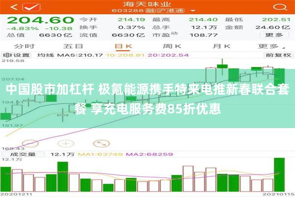 中国股市加杠杆 极氪能源携手特来电推新春联合套餐 享充电服务费85折优惠